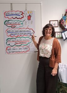 Begleitung statt Kontrolle: Sandra Holzer hilft den Kindertageeinrichtungen bei der Weiterentwicklung ihrer pädagogischen Arbeit. Foto: Antonia Muhr
