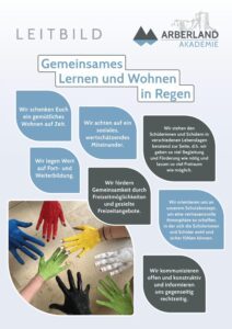 Leitbild ARBERLAND Akademie